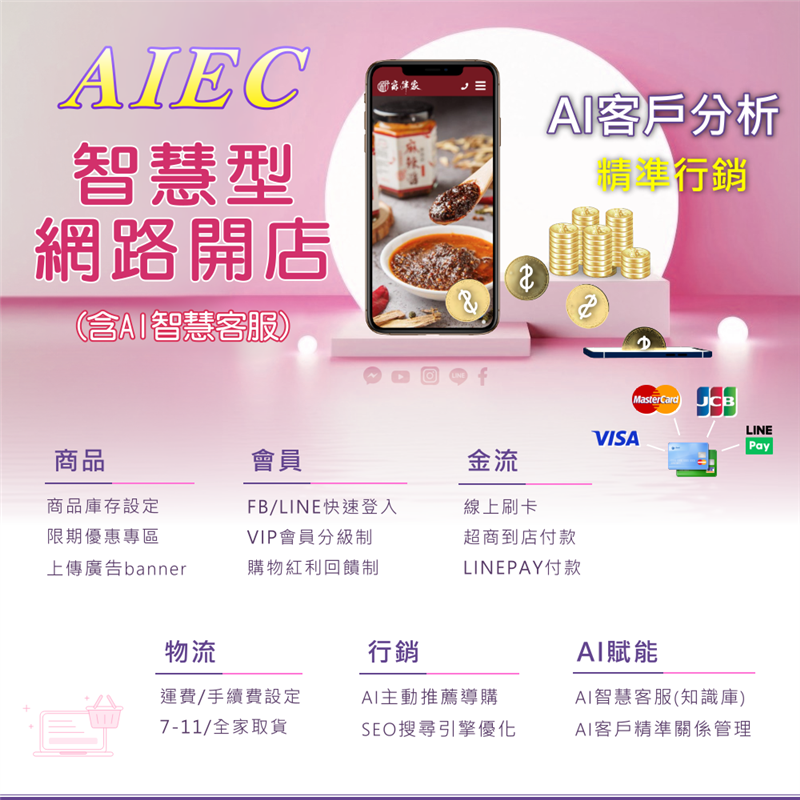 易利華科技,【網路開店】賀！賀！ 「AIEC智慧型網路開店-旗艦版」 已正式上架至SMEAI平台