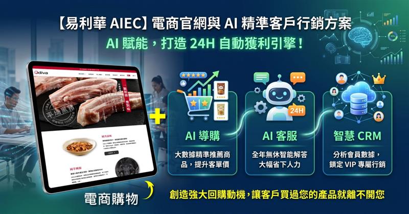 【政府補助計畫】賀！易利華科技全新「AI智慧型購物網方案」通過「提升商業服務業營運效能強化韌性計畫」！