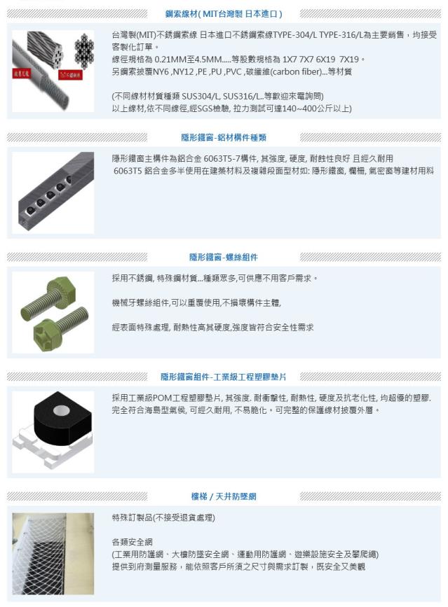 唐盛科技-隱形鐵窗領導品牌-全新登場！